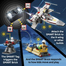 Load image into Gallery viewer, SMART Play: Luke's Red Five X-Wing